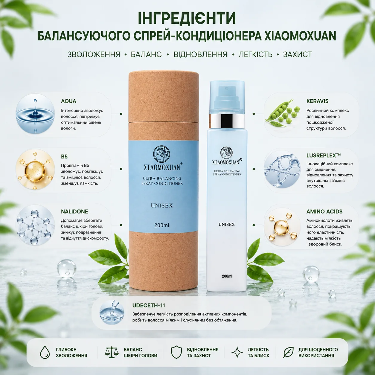 Alt: Інгредієнти балансуючого спрей-кондиціонера Xiaomoxuan Ultra Balancing 200 мл — Aqua, B5, Nalidone, Keravis, LusReplex, амінокислоти, Udeceth-11