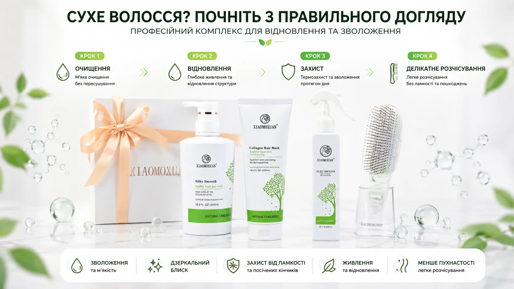 Комплекс Xiaomoxuan для сухого волосся: шампунь Silky Smooth, маска Collagen, спрей та щітка Feiry